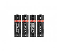 Coast Batteries